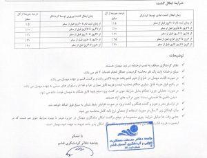 ابطال_گشت